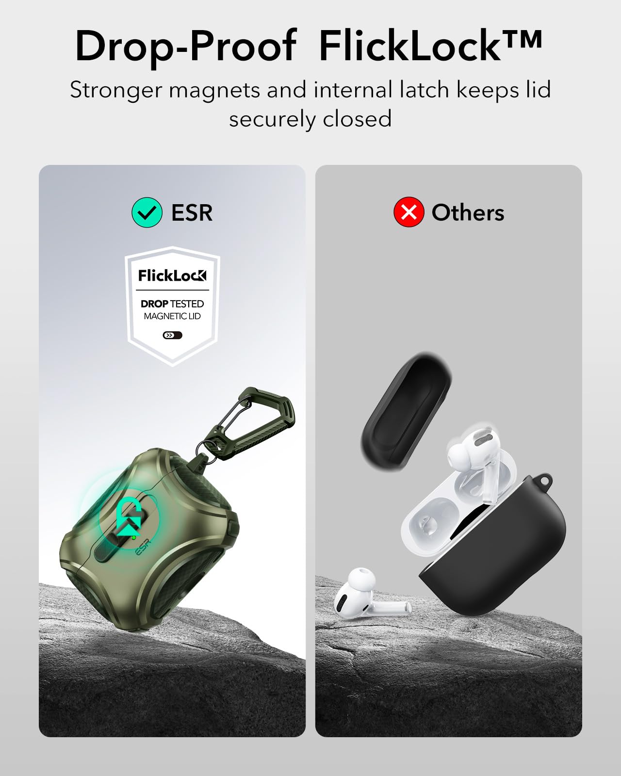 Amazon.com: ESR for AirPods Pro 2 Case (2023/2022/2019, 2nd/1st